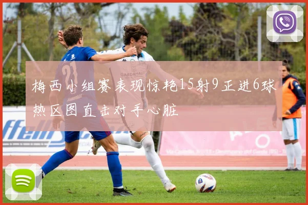 梅西小组赛表现惊艳15射9正进6球热区图直击对手心脏